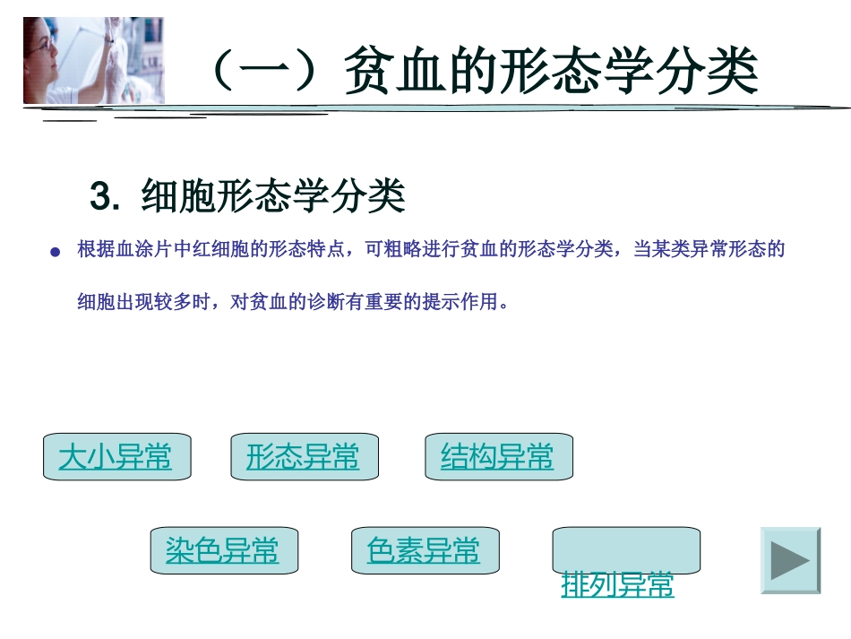 贫血概述_第15页