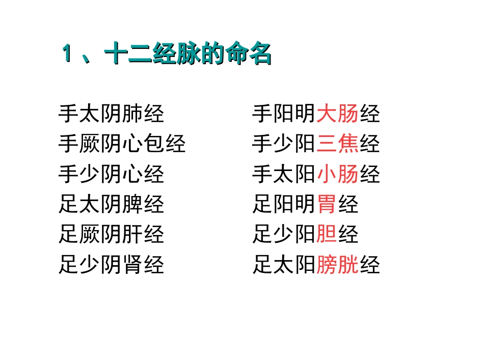 经络- 腧穴学_第10页