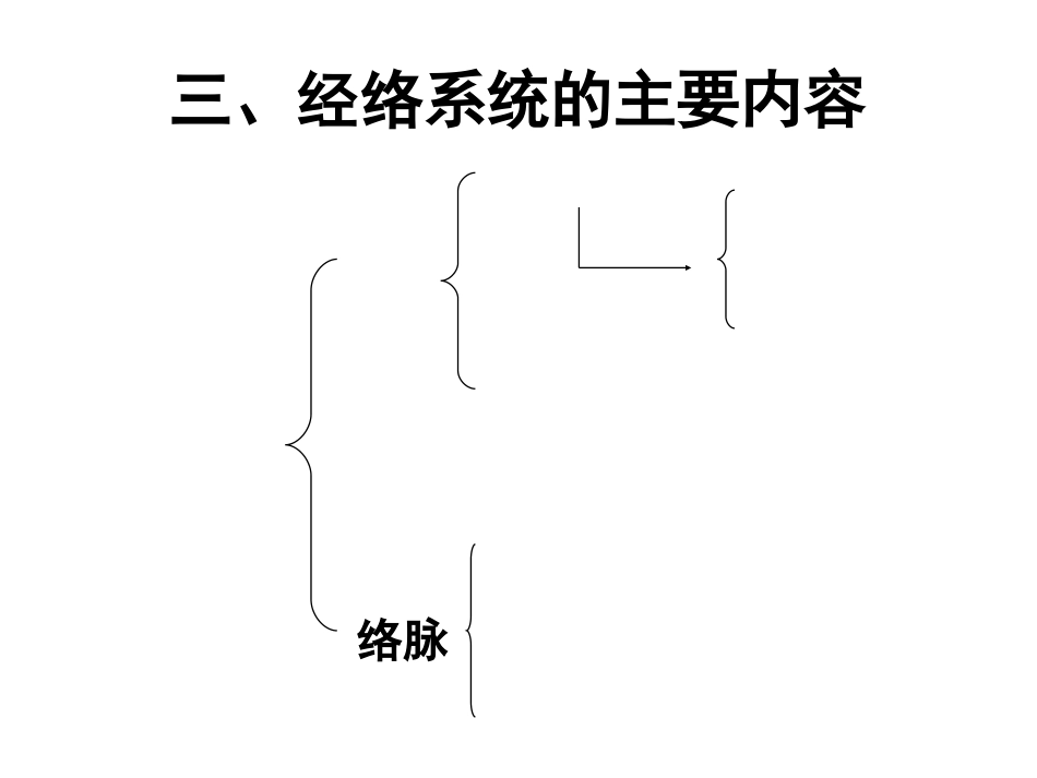 经络- 腧穴学_第8页