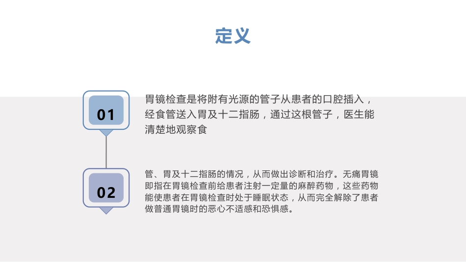 胃镜知识患者健康宣教_第4页