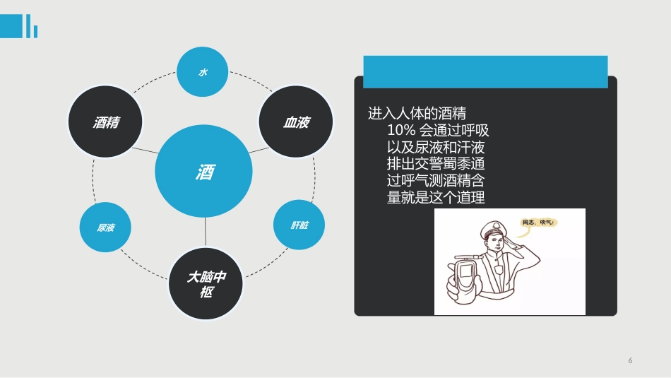 喝酒脸红_第6页
