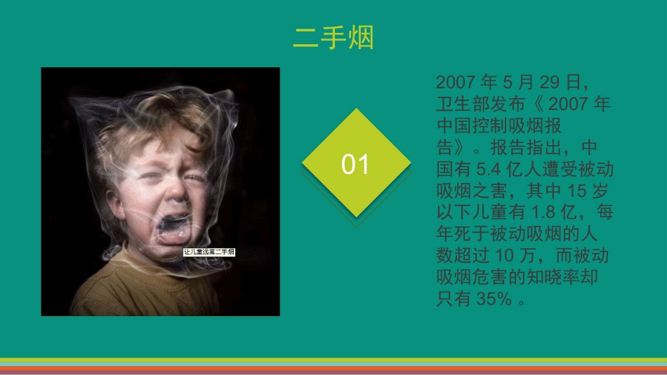 疾病预防从戒烟开始_第11页