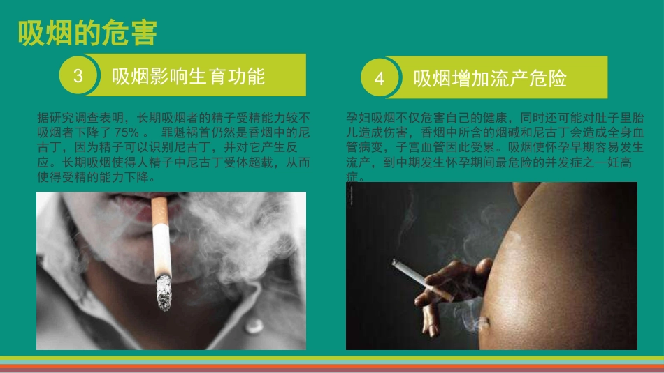 疾病预防从戒烟开始_第6页