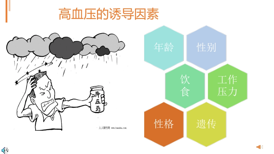 高血压预防_第6页