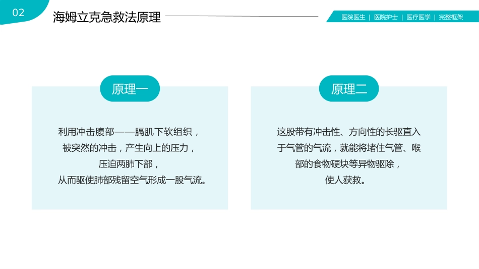 海姆立克急救法医疗医学知识普及PPT_第6页