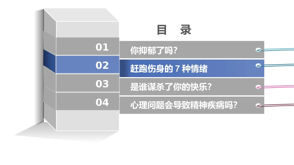 心理健康今天你的心情好吗_第7页