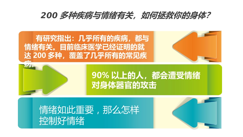 心理健康今天你的心情好吗_第8页
