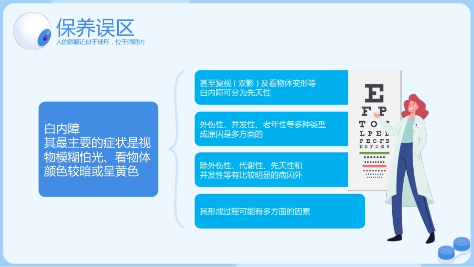 眼睛健康教育PPT_第13页