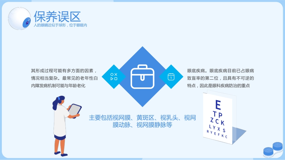 眼睛健康教育PPT_第14页