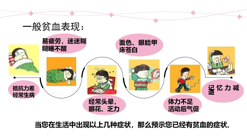 缺铁性贫血知识普及_第6页