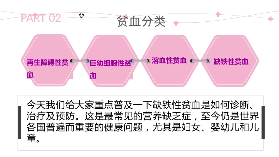 缺铁性贫血知识普及_第7页