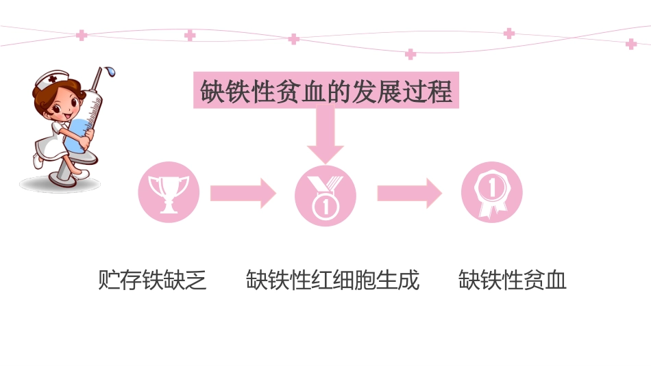 缺铁性贫血知识普及_第9页