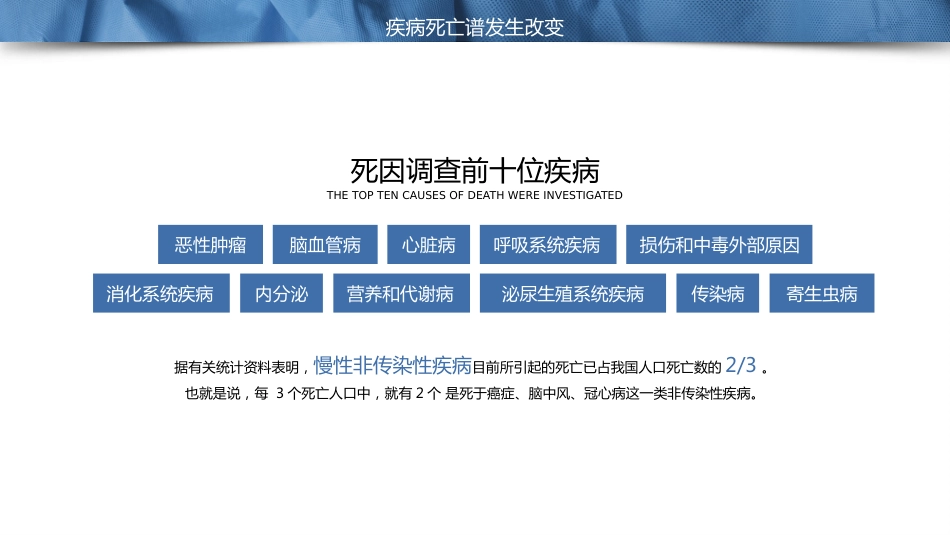 慢性病健康管理医疗知识讲座_第6页