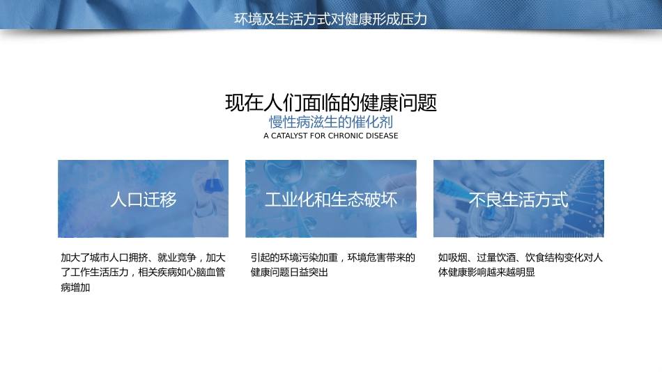 慢性病健康管理医疗知识讲座_第7页