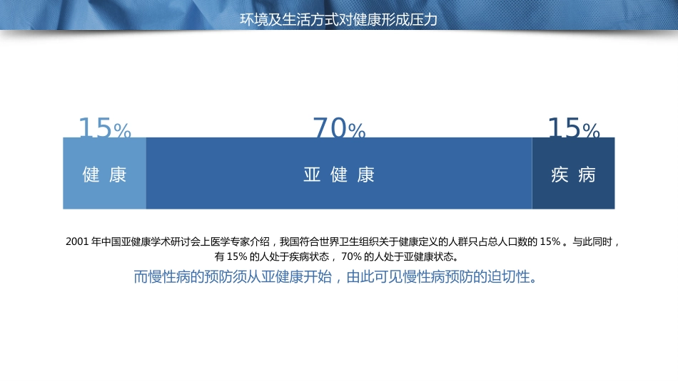 慢性病健康管理医疗知识讲座_第8页