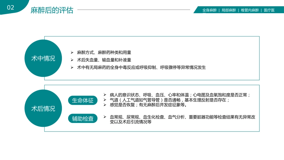 麻醉科普医学知识课件_第10页