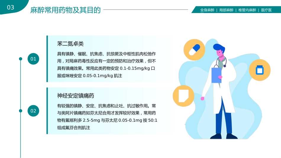 麻醉科普医学知识课件_第14页