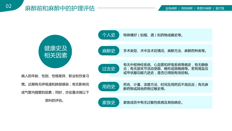 麻醉科普医学知识课件_第8页