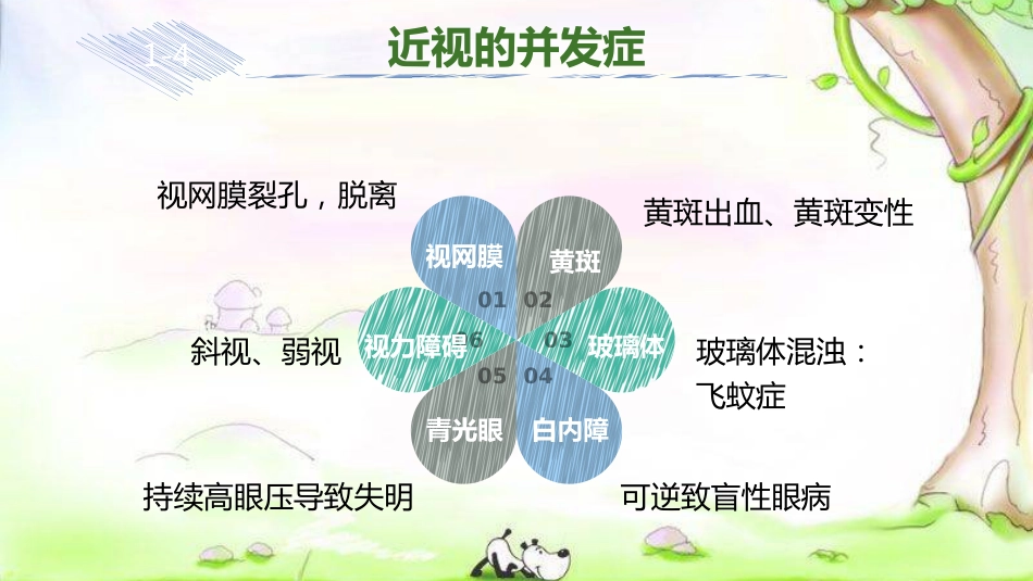 保护视力，享受精彩_第11页