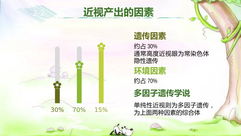 保护视力，享受精彩_第14页