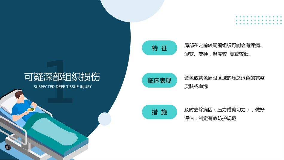 压疮预防及护理医疗医学_第13页