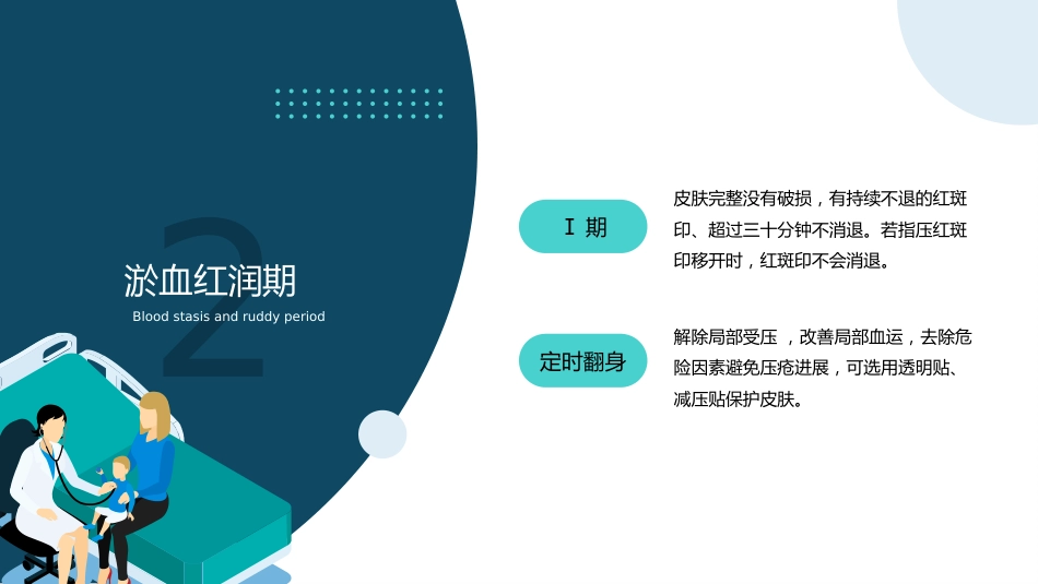 压疮预防及护理医疗医学_第14页