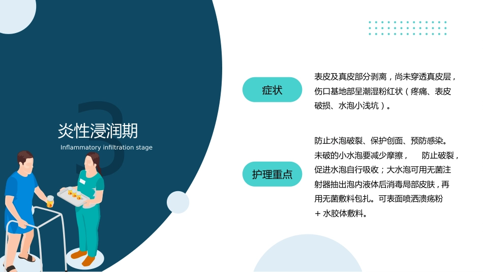 压疮预防及护理医疗医学_第15页