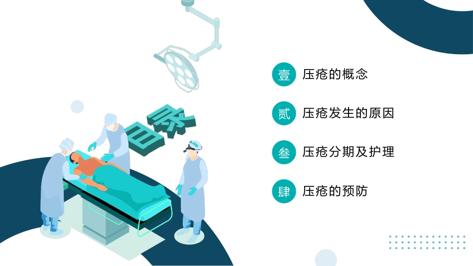 压疮预防及护理医疗医学_第2页