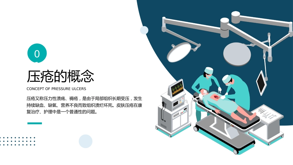 压疮预防及护理医疗医学_第3页