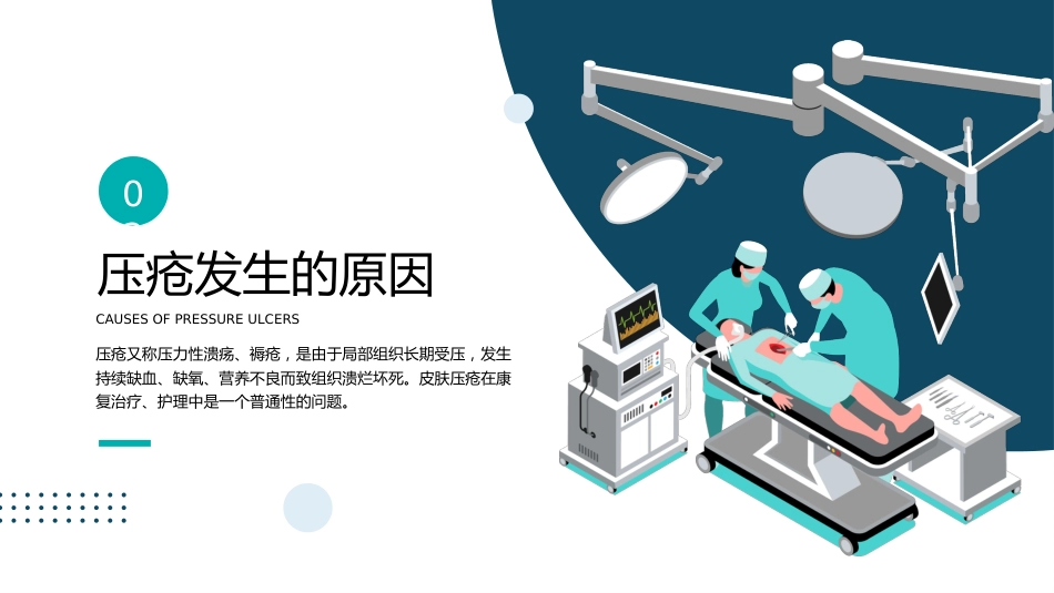 压疮预防及护理医疗医学_第5页
