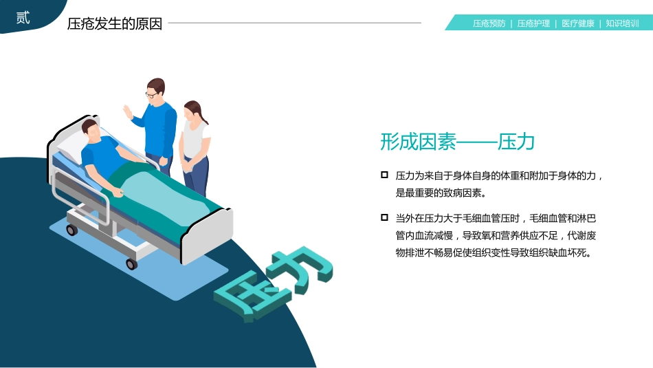 压疮预防及护理医疗医学_第6页