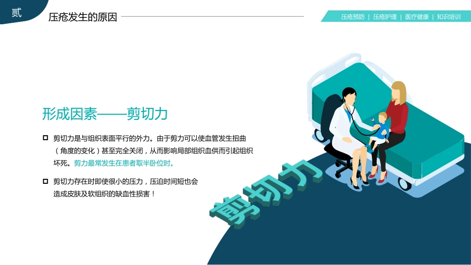 压疮预防及护理医疗医学_第7页