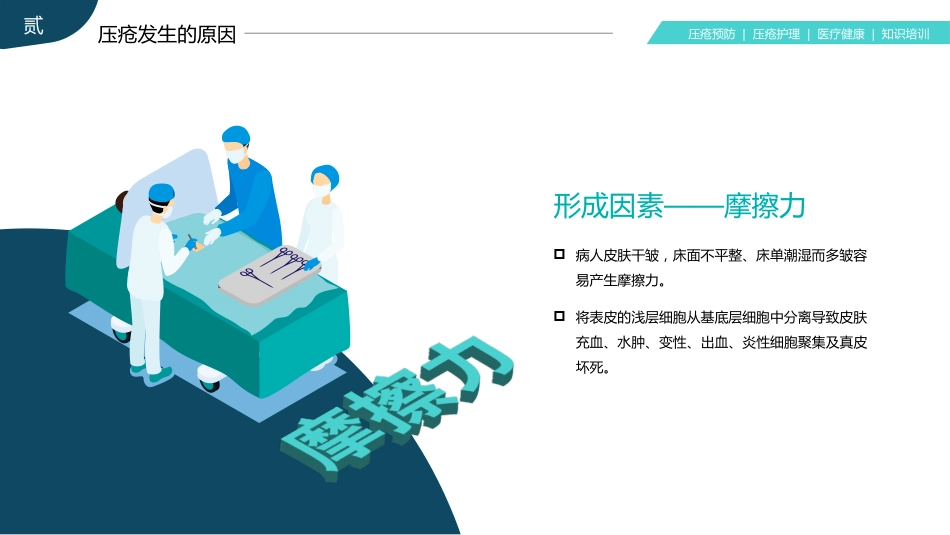 压疮预防及护理医疗医学_第8页