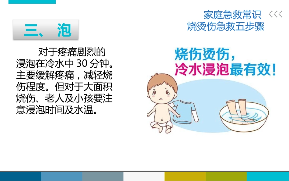 烧烫伤后的紧急处理_第14页