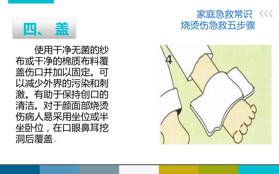 烧烫伤后的紧急处理_第15页