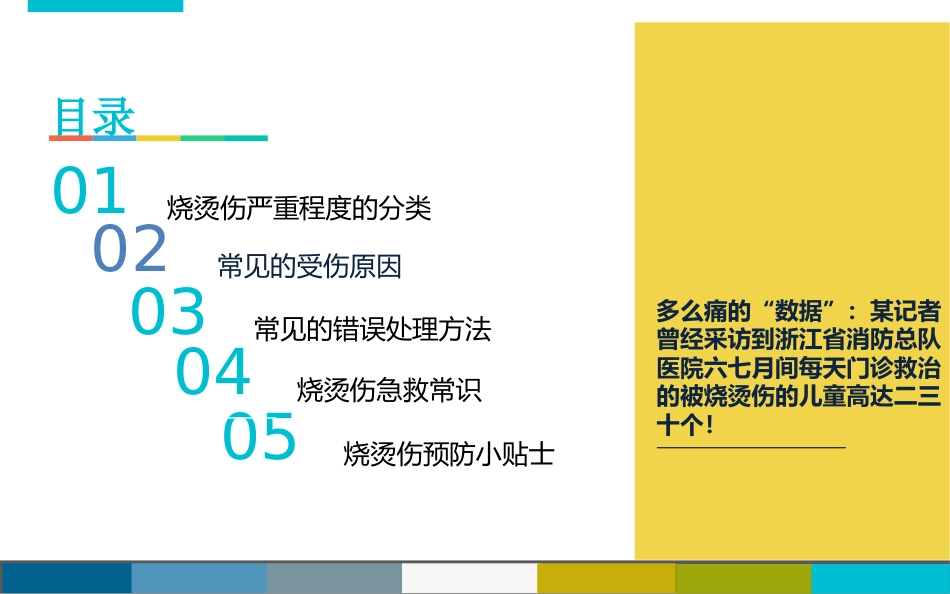 烧烫伤后的紧急处理_第4页