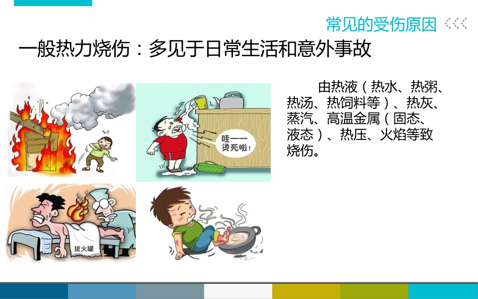 烧烫伤后的紧急处理_第5页