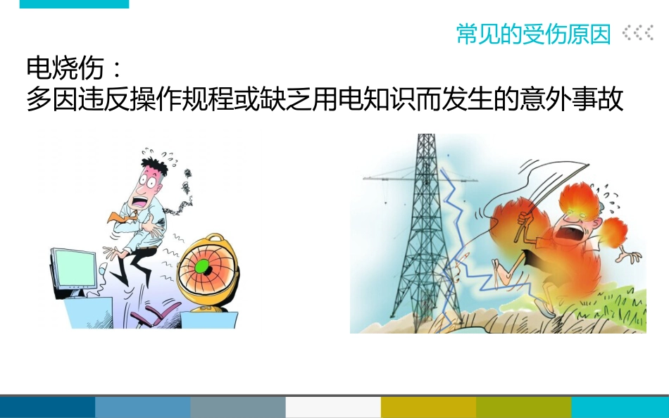 烧烫伤后的紧急处理_第7页