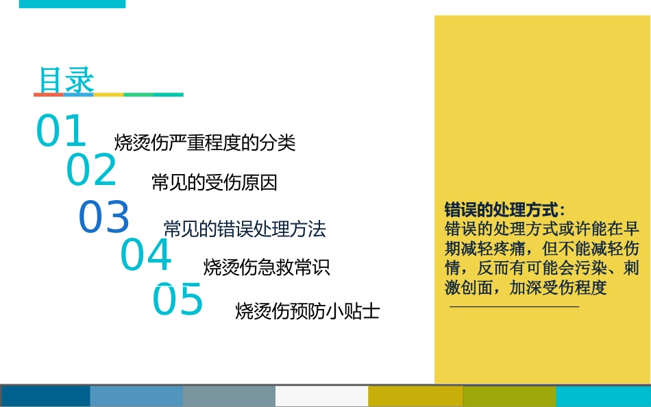 烧烫伤后的紧急处理_第8页