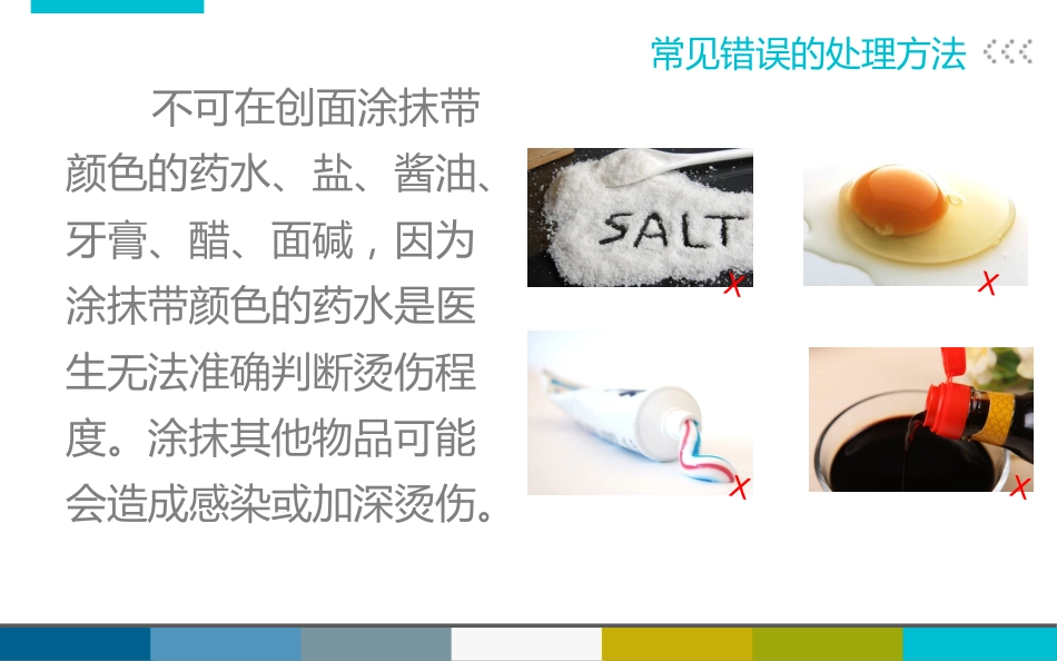 烧烫伤后的紧急处理_第9页