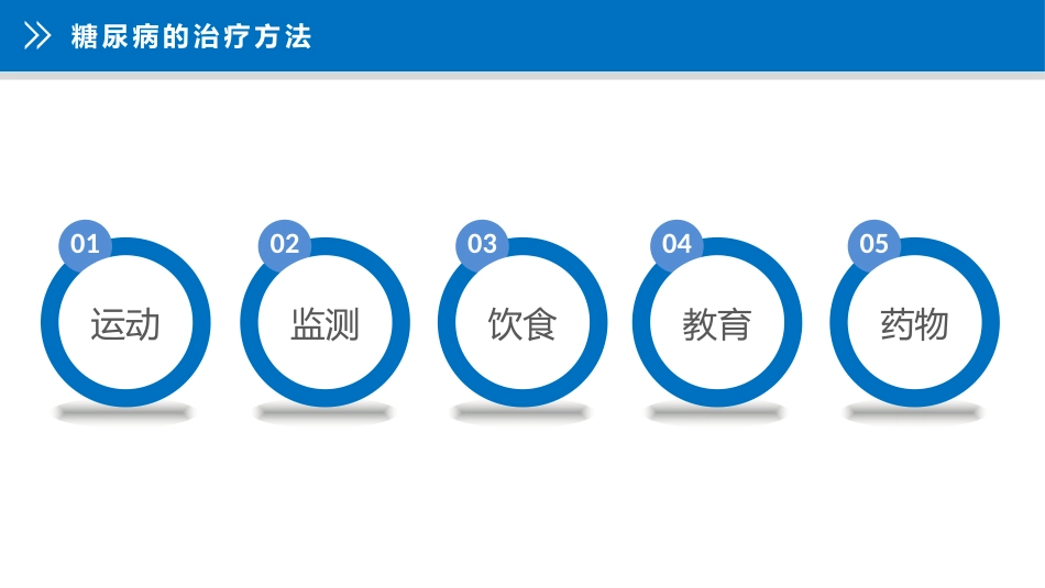糖尿病_第6页