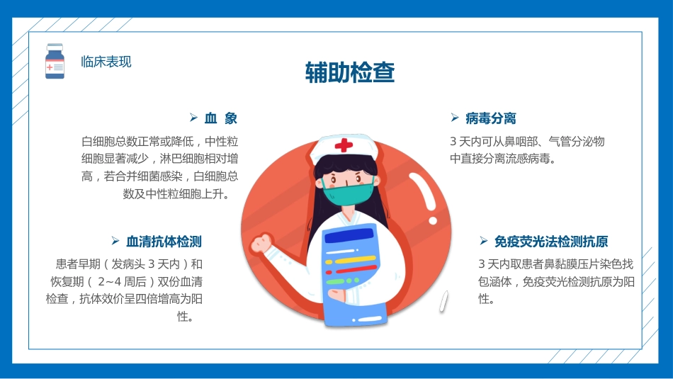 流感预防与护理知识_第13页