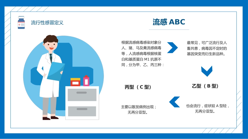 流感预防与护理知识_第5页