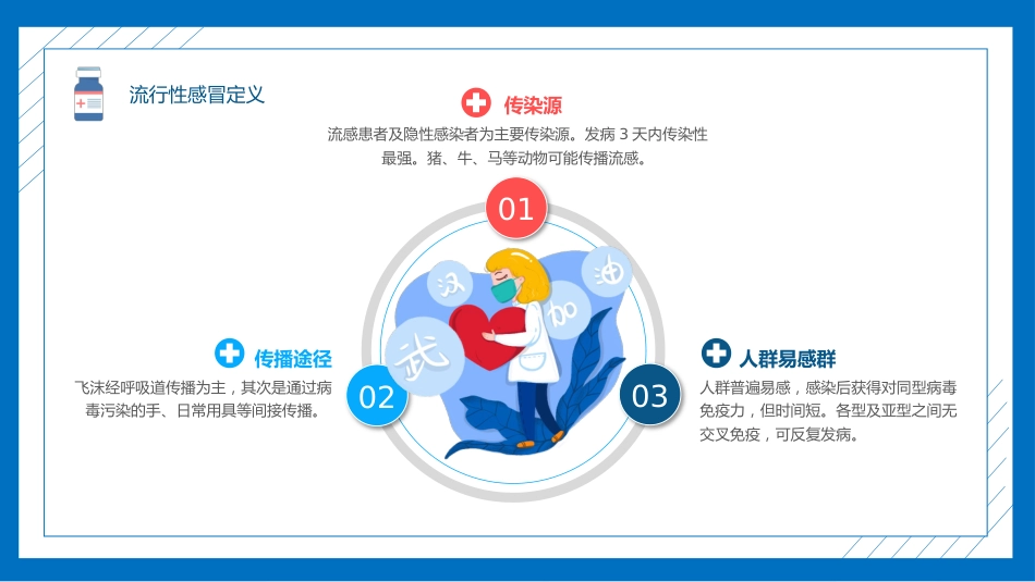 流感预防与护理知识_第6页