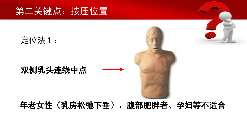 家庭心肺复苏术_第15页