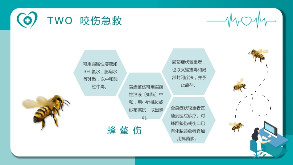 医疗急救知识讲座PPT_第15页