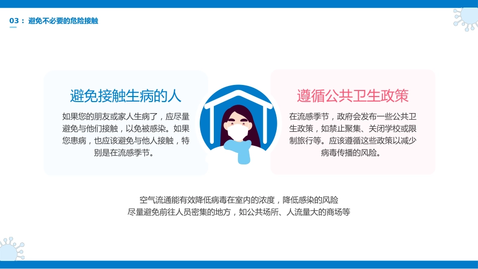 1、甲型流感预防治疗科普介绍PPT_第13页