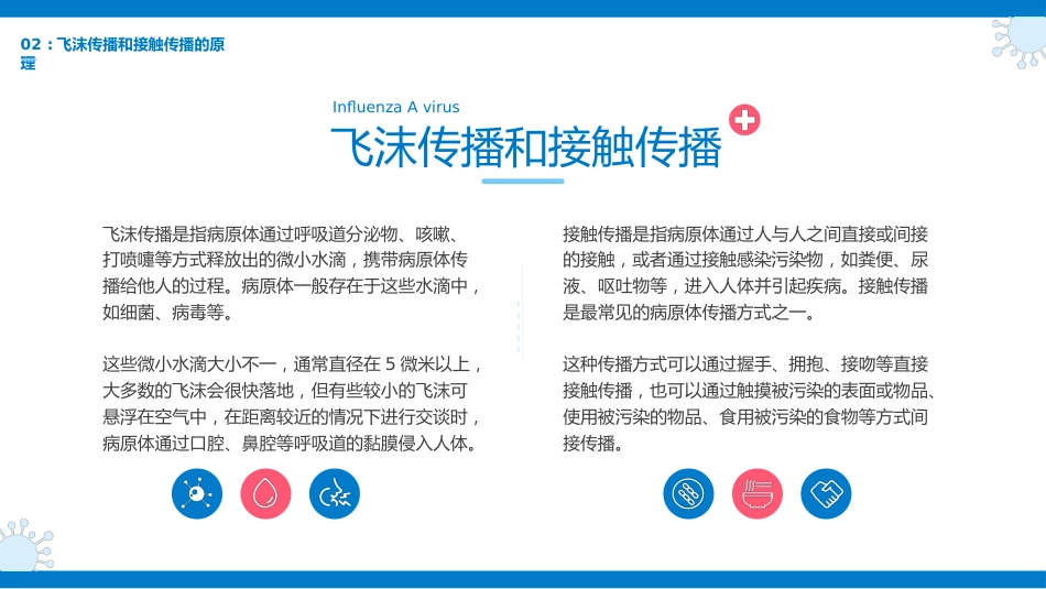 1、甲型流感预防治疗科普介绍PPT_第8页