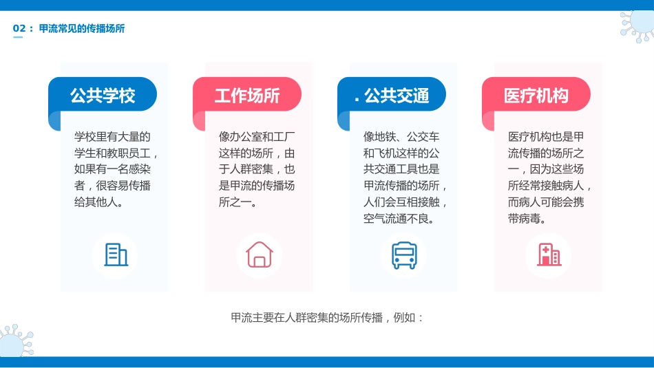 1、甲型流感预防治疗科普介绍PPT_第9页