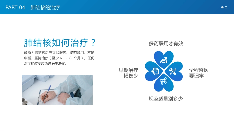 1、肺结核防治知识讲座PPT_第15页